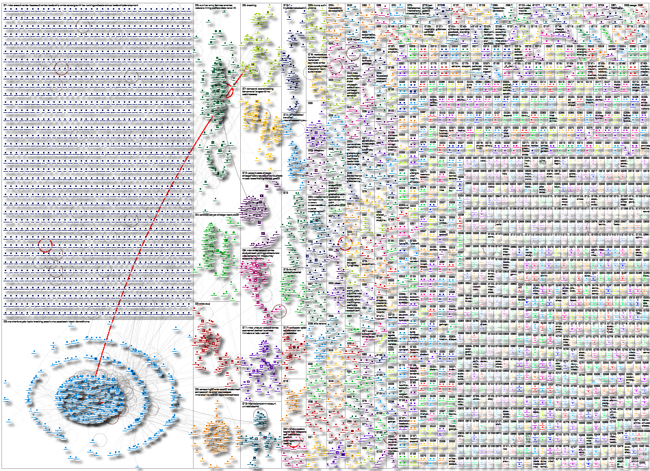 (mba OR emba) (executive OR weekend) Twitter NodeXL SNA Map and Report for Wednesday, 21 May 2025 at