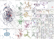 Imran Khan Twitter NodeXL SNA Map and Report for Friday, 23 May 2025 at 16:04 UTC