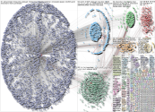 Imran Khan Twitter NodeXL SNA Map and Report for Sunday, 25 May 2025 at 00:13 UTC