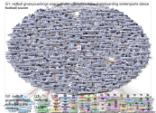 redbull Instagram NodeXL SNA Map and Report for Tuesday, 03 June 2025 at 08:42 UTC