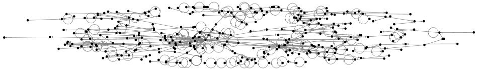 redbull Twitter NodeXL SNA Map and Report for Tuesday, 03 June 2025 at 18:30 UTC