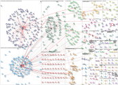 NYTechWeek Twitter NodeXL SNA Map and Report for Tuesday, 03 June 2025 at 17:18 UTC
