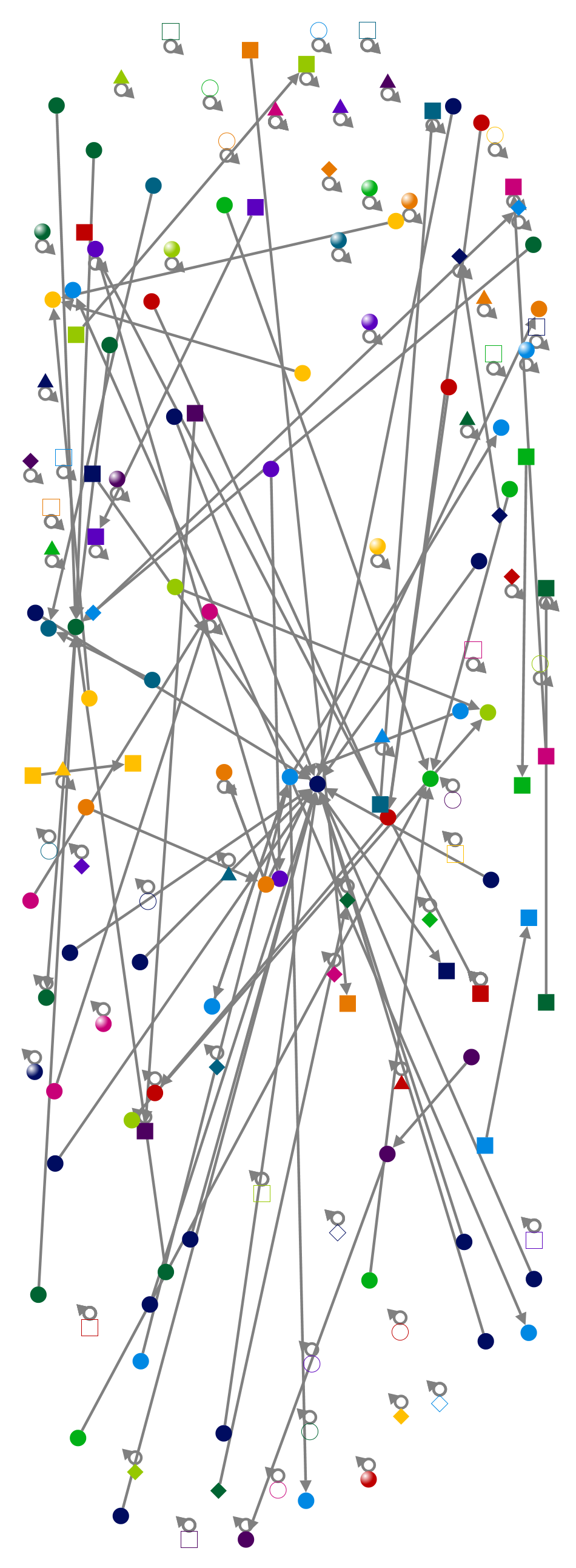 STEM education Bluesky NodeXL SNA Map and Report for Tuesday, 24 June 2025 at 13:45