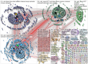 #JusticiaParaRuth OR #TenganDecencia OR Ruth Lopez OR @ruth_lopez1977 Twitter NodeXL SNA Map and Rep