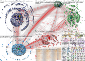 #JusticiaParaRuth OR #TenganDecencia OR Ruth Lopez OR @ruth_lopez1977 OR #RuthLopez Twitter NodeXL S