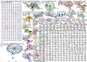 trump Bluesky NodeXL SNA Map and Report for Thursday, 24 July 2025 at 15:27
