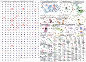 Battlefield 6 Bluesky NodeXL SNA Map and Report for Thursday, 24 July 2025 at 16:13