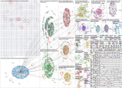 #EV Bluesky NodeXL SNA Map and Report for Friday, 08 August 2025 at 22:38