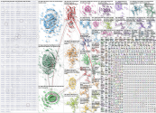 #genai Bluesky NodeXL SNA Map and Report for Monday, 11 August 2025 at 03:37