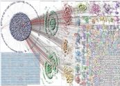 Websummit Twitter NodeXL SNA Map and Report for Wednesday, 03 September 2025 at 19:32 UTC