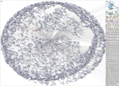 Omnipod Instagram NodeXL SNA Map and Report for Tuesday, 09 September 2025 at 15:41 UTC