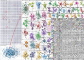 ai ethics Bluesky NodeXL SNA Map and Report for Wednesday, 10 September 2025 at 02:46