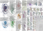 EduSky Bluesky NodeXL SNA Map and Report for Tuesday, 09 September 2025 at 14:13