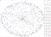 TechSoup Instagram NodeXL SNA Map and Report for Wednesday, 10 September 2025 at 20:48 UTC