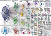 AcademicSky Bluesky NodeXL SNA Map and Report for Thursday, 18 September 2025 at 04:58
