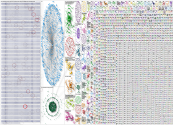 "healthy eating" Twitter NodeXL SNA Map and Report for Friday, 19 September 2025 at 04:39 UTC