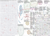 Kenvue Twitter NodeXL SNA Map and Report for Friday, 19 September 2025 at 16:04 UTC
