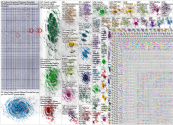 Tylenol Bluesky NodeXL SNA Map and Report for Friday, 19 September 2025 at 15:43