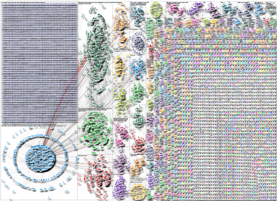 acetaminophen Twitter NodeXL SNA Map and Report for Friday, 19 September 2025 at 17:00 UTC