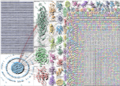 acetaminophen Twitter NodeXL SNA Map and Report for Friday, 19 September 2025 at 17:00 UTC