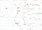 AEJMC Bluesky NodeXL SNA Map and Report for Tuesday, 23 September 2025 at 17:12