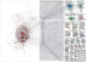 mounjaro Twitter NodeXL SNA Map and Report for Monday, 14 July 2025 at 22:05 UTC