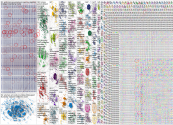 gold mine Bluesky NodeXL SNA Map and Report for Friday, 26 September 2025 at 02:03
