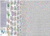 tide pod Twitter NodeXL SNA Map and Report for Thursday, 25 September 2025 at 17:07 UTC