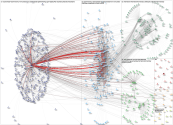 maykingtea Twitter NodeXL SNA Map and Report for Sunday, 28 September 2025 at 14:31 UTC