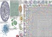 gold (mine OR stock) Twitter NodeXL SNA Map and Report for Friday, 26 September 2025 at 02:02 UTC