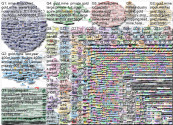 gold (mine OR stock) Twitter NodeXL SNA Map and Report for Friday, 26 September 2025 at 02:02 UTC