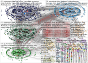 #Hailstate Twitter NodeXL SNA Map and Report for Monday, 29 September 2025 at 22:30 UTC