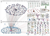 chickfila Twitter NodeXL SNA Map and Report for Wednesday, 01 October 2025 at 17:50 UTC
