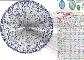 websummit Instagram NodeXL SNA Map and Report for Wednesday, 01 October 2025 at 17:07 UTC