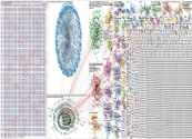 Savannah Bananas Twitter NodeXL SNA Map and Report for Wednesday, 01 October 2025 at 13:33 UTC