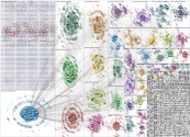 openai Bluesky NodeXL SNA Map and Report for Wednesday, 08 October 2025 at 16:29