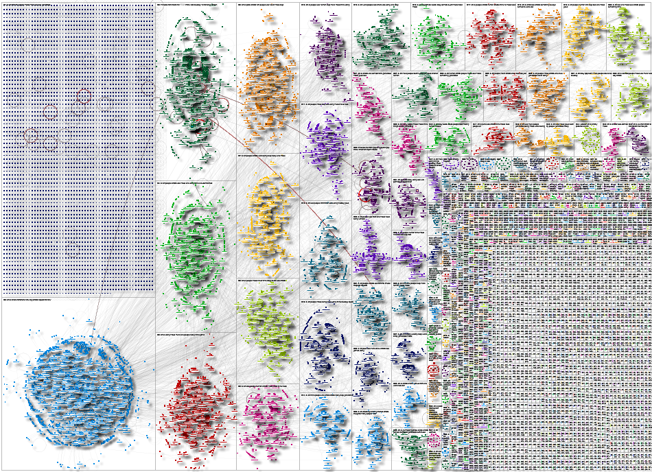 AI art Bluesky NodeXL SNA Map and Report for Wednesday, 08 October 2025 at 23:14
