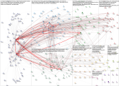 #sbsevent2025 Twitter NodeXL SNA Map and Report for Wednesday, 08 October 2025 at 23:06 UTC
