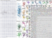 deepseek Bluesky NodeXL SNA Map and Report for Thursday, 09 October 2025 at 18:26
