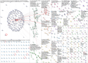 Websummit Twitter NodeXL SNA Map and Report for Thursday, 09 October 2025 at 19:43 UTC