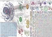 #يزيد_الراجحي Twitter NodeXL SNA Map and Report for Friday, 10 October 2025 at 14:18 UTC