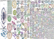 #websummit Instagram NodeXL SNA Map and Report for Sunday, 19 October 2025 at 22:41 UTC