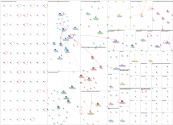 websummit Bluesky NodeXL SNA Map and Report for Sunday, 26 October 2025 at 21:01