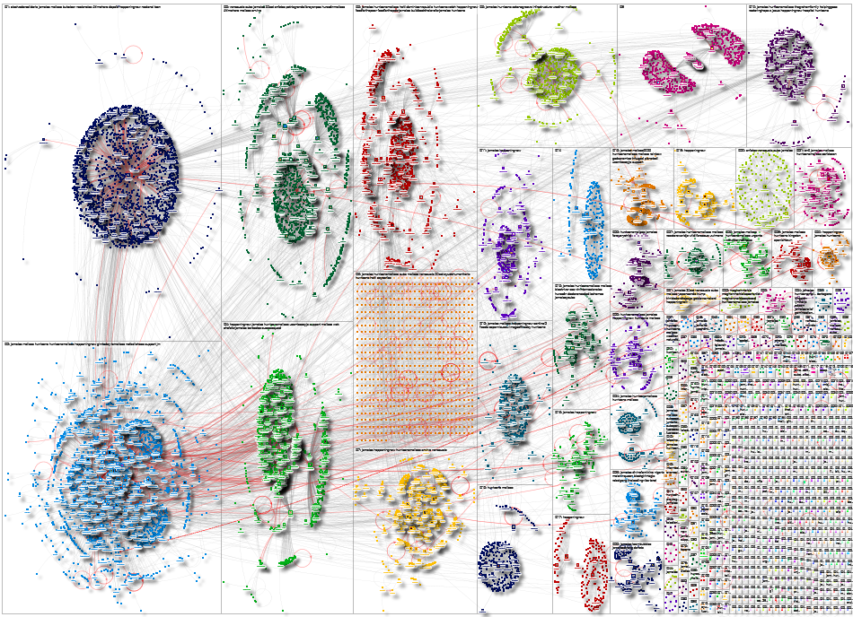 jamaica Twitter NodeXL SNA Map and Report for Friday, 31 October 2025 at 02:28 UTC