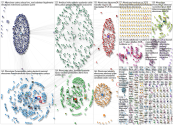 #honduras Twitter NodeXL SNA Map and Report for jueves, 06 noviembre 2025 at 04:00 UTC