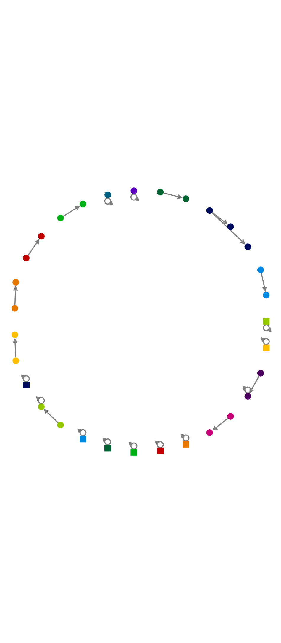 2025-11-26 20-39-08 NodeXL.xlsx