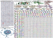 Tymbark Twitter NodeXL SNA Map and Report for Thursday, 11 December 2025 at 16:37 UTC