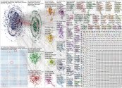 canada climate change Twitter NodeXL SNA Map and Report for Friday, 19 December 2025 at 19:53 UTC