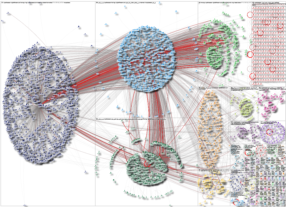 RiyadhSeason Twitter NodeXL SNA Map and Report for Monday, 05 January 2026 at 16:56 UTC