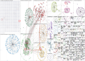 #CES Twitter NodeXL SNA Map and Report for Friday, 09 January 2026 at 02:03 UTC